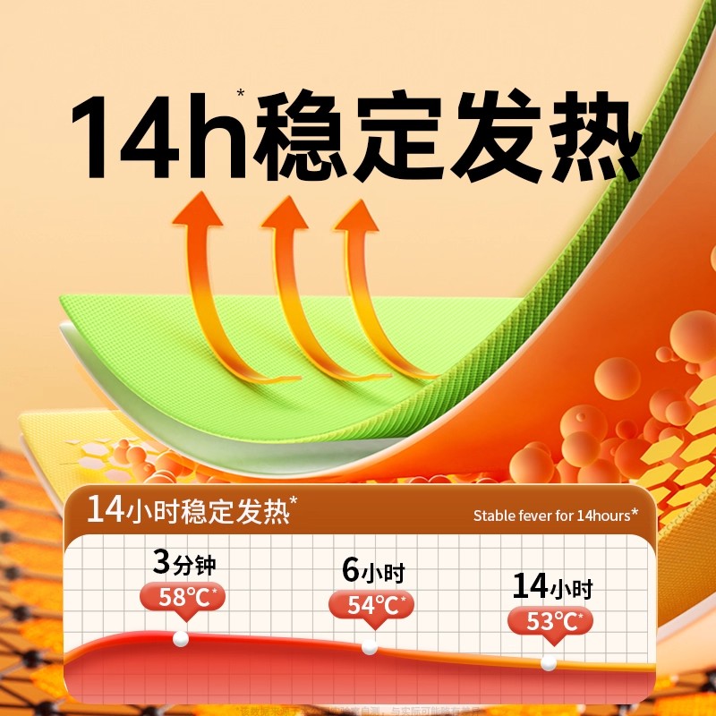 艾草发热鞋垫女24小时加热脚垫自发热脚底保暖足男宝宝暖脚贴冬季 - 图0