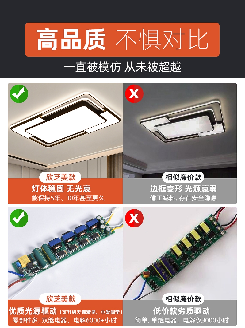 LED客厅灯2022新款卧室灯现代简约长方形吸顶灯家用智能大气灯具 - 图2