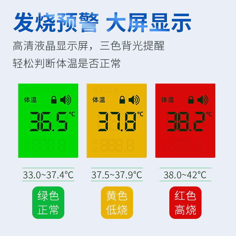 康恒医疗体温计类