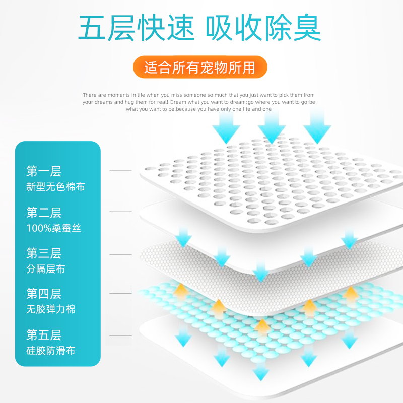 狗狗尿垫加厚除臭吸水宠物尿垫生产尿片兔子尿垫一次性隔尿垫宠物主图1