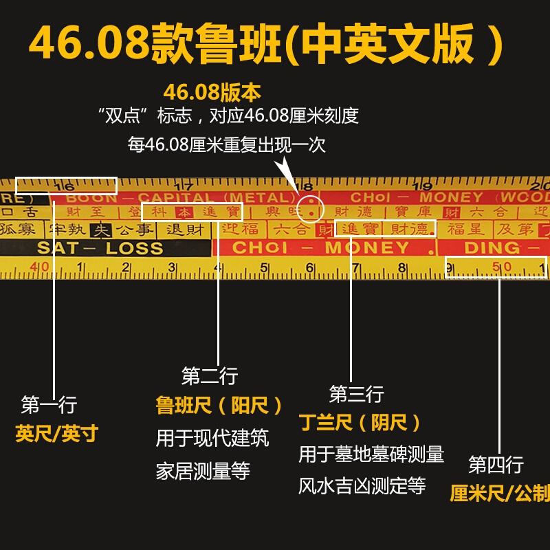 老式巻尺46.08风水正宗鲁班尺卷尺量具多工能刚卷尺制图随身带 - 图1