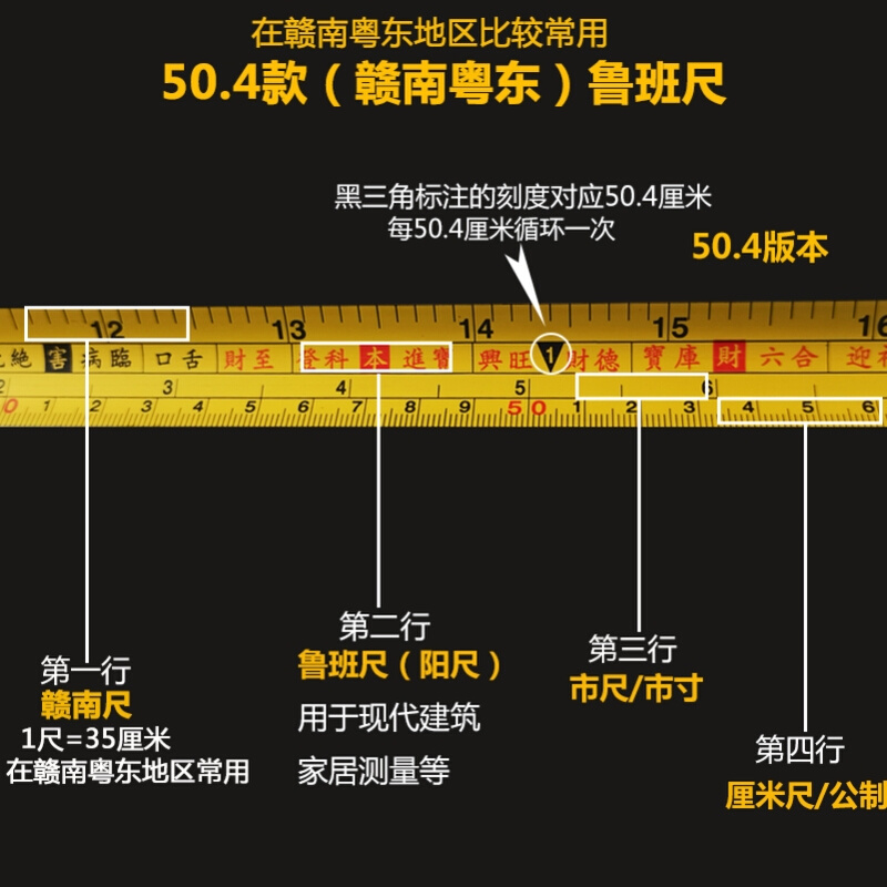 老式巻尺46.08风水正宗鲁班尺卷尺量具多工能刚卷尺制图随身带 - 图3