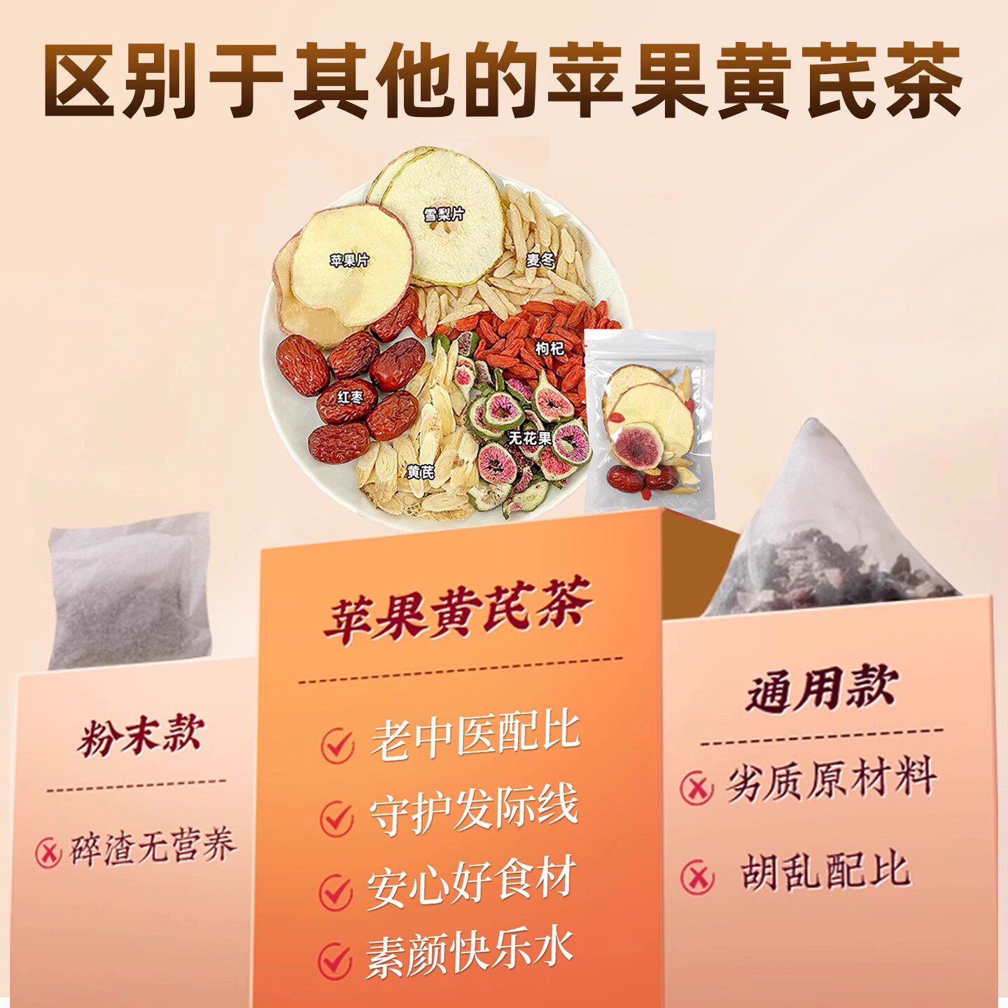 苹果黄芪素颜水红枣麦冬枸杞茶女人补气养血调理脸色暗黄养生茶,淘宝优惠券,粉丝福利购,淘宝优惠卷