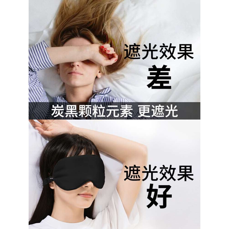 眼罩睡眠遮光专用碳纤维护眼缓解眼疲劳眼睛男女立体学生黑色1332-图2
