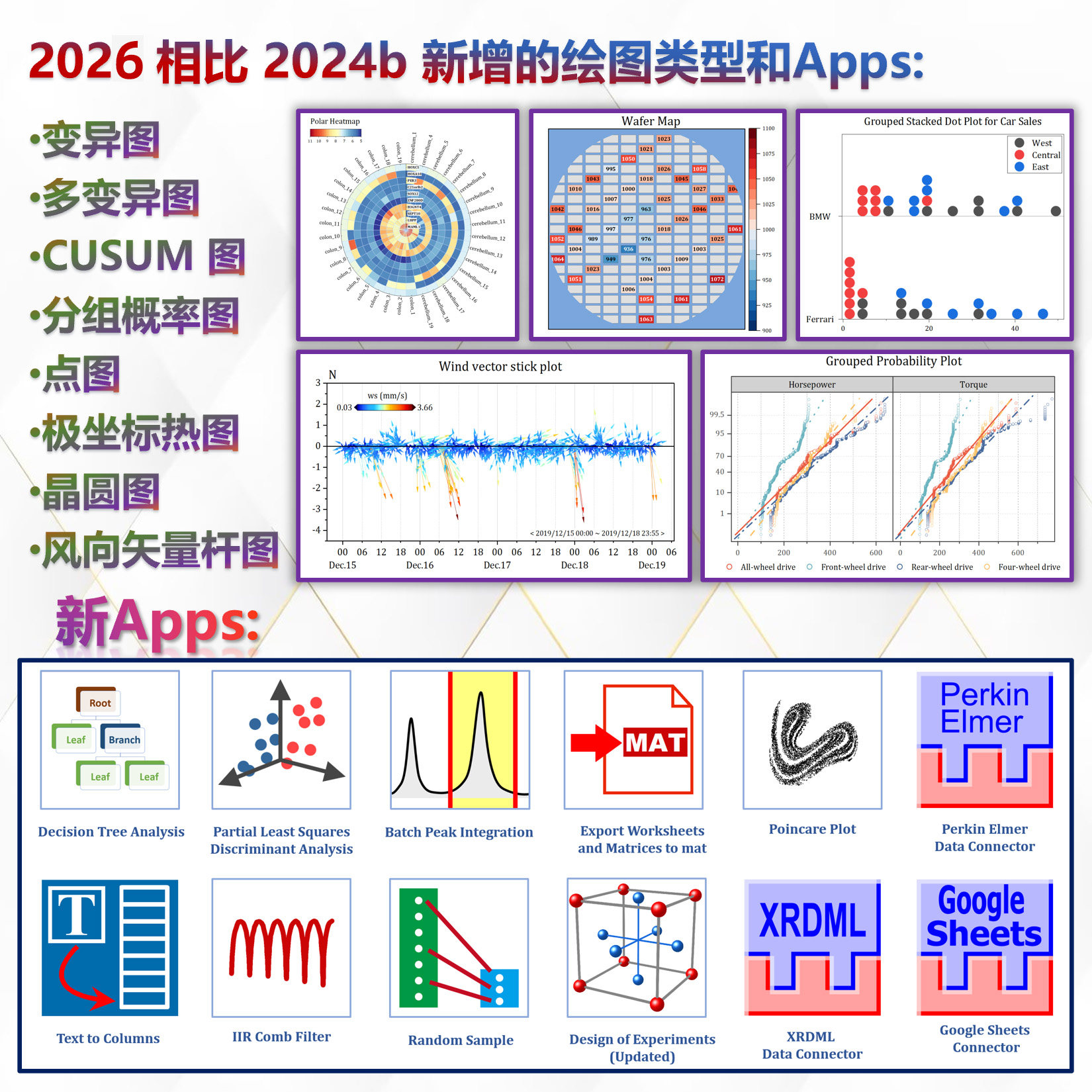 origin2026 2025b软件安装originpro中文版2024包远程Win MacM4,淘宝优惠券,粉丝福利购,淘宝优惠卷