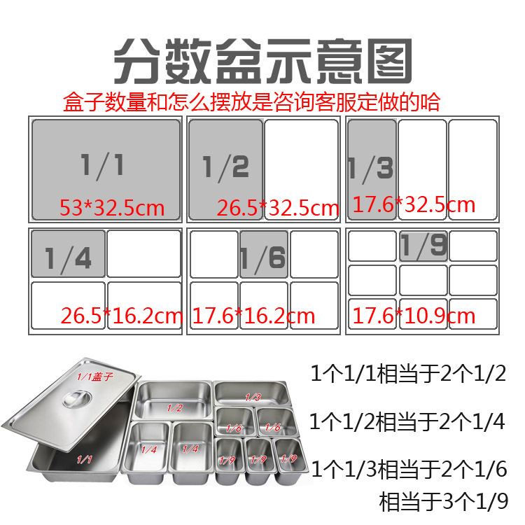 开槽沙拉台商用保鲜奶茶水吧冷藏冷冻操作台小菜冰箱水果捞展示柜 - 图1