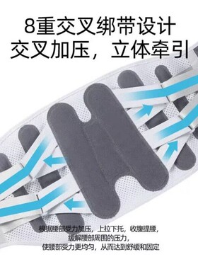 护腰带腰椎间盘突出劳损男女士专用腰肌部腰围托钢板支撑神器