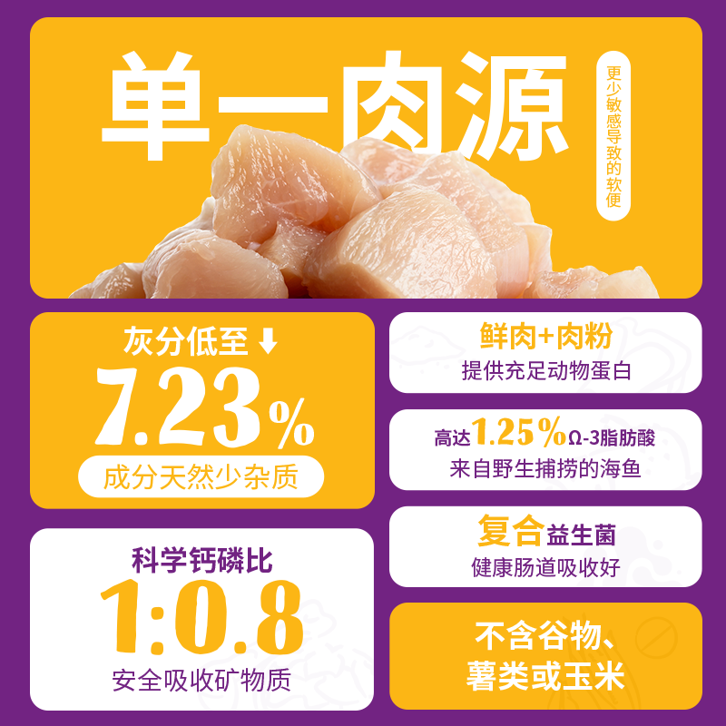 SC进口猫粮全阶段成猫幼猫全价猫粮无谷营养增肥鸡肉冻干涂层主粮