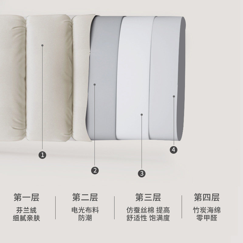 【柏妮朵】床头软包靠垫靠背床头罩套靠枕婴儿防撞简约现代可拆洗,淘宝优惠券,粉丝福利购,淘宝优惠卷