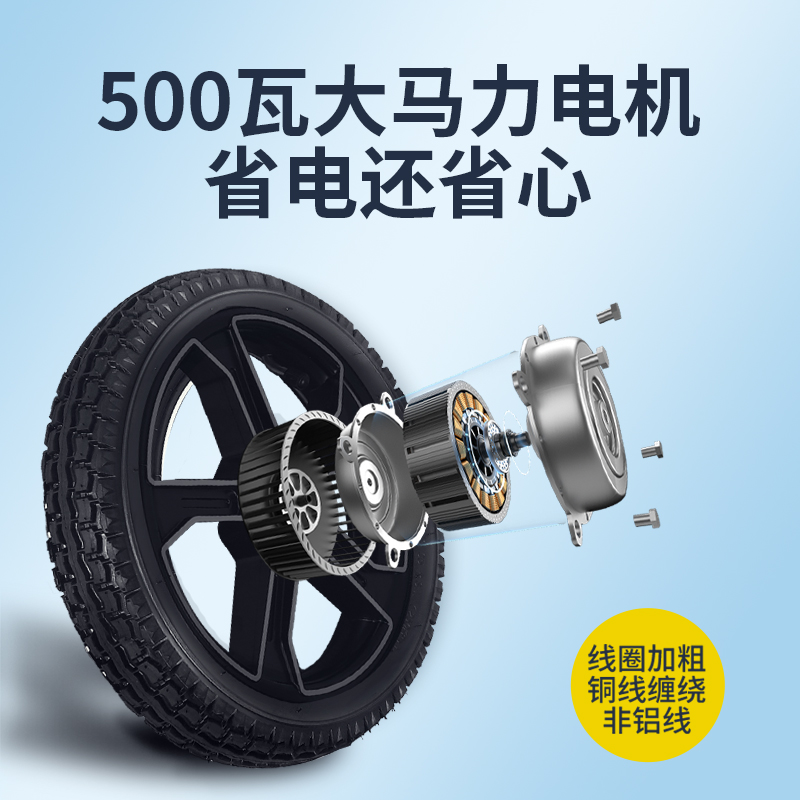 西德尔电动轮椅智能全自动老人专用折叠轻便四轮残疾人老年代步车 - 图2