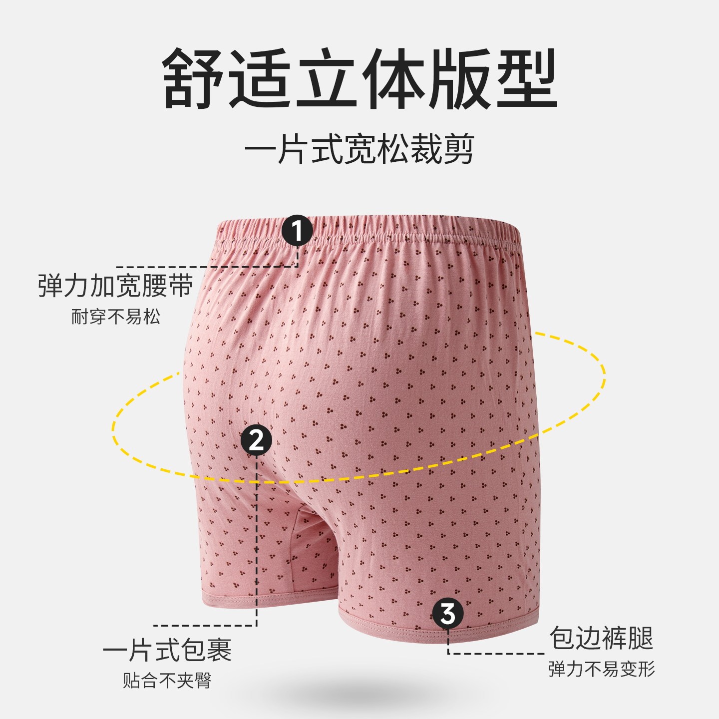 图 3