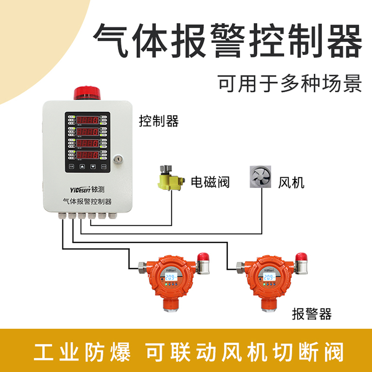 氧气含量浓度检测仪有毒有害危险气体探测器有限密闭空间报警探头 - 图3