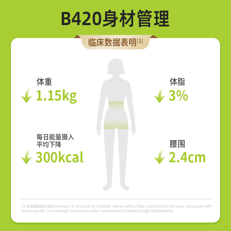 吉布森活性益生菌B420大人肠胃道调理冻干粉女性成人体重管理3盒