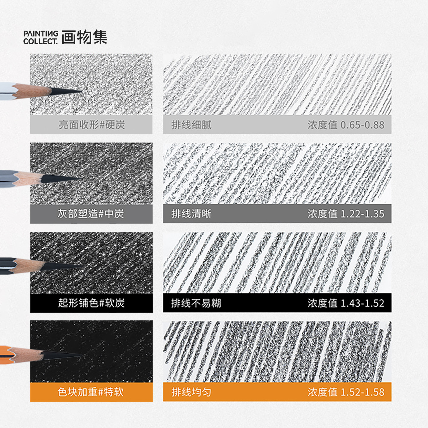 米娅M系炭笔美术生专用素描速写特软碳笔软炭/中硬哑光哑光速写14B铅笔套装学生用集训联考考试铅笔,淘宝优惠券,粉丝福利购,淘宝优惠卷