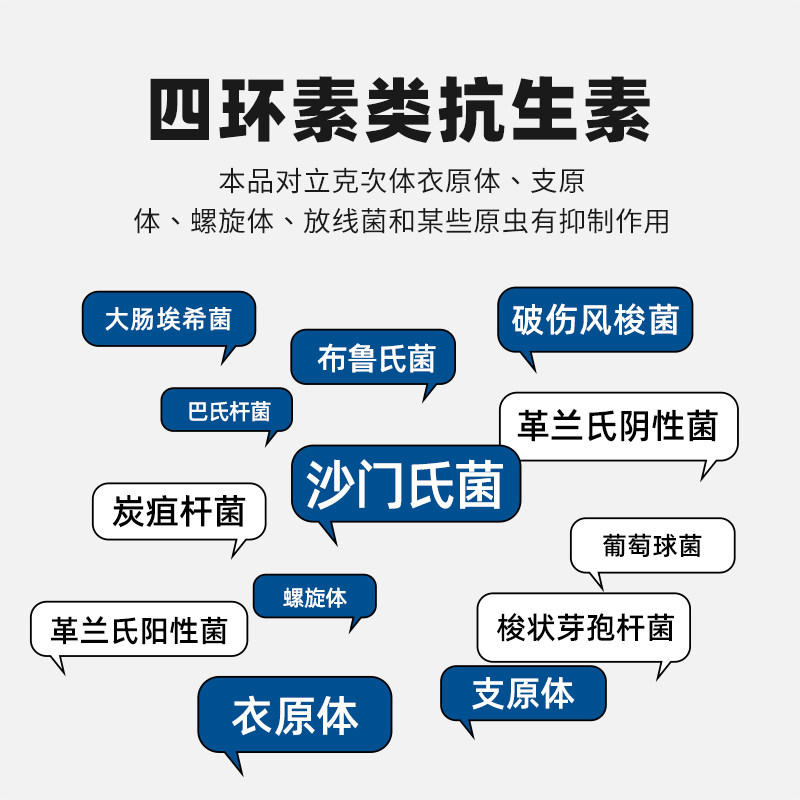 宠物土霉素片乌龟鱼用土霉素狗狗猫咪拉肚子拉稀软便肠炎呕吐腹泻,淘宝优惠券,粉丝福利购,淘宝优惠卷