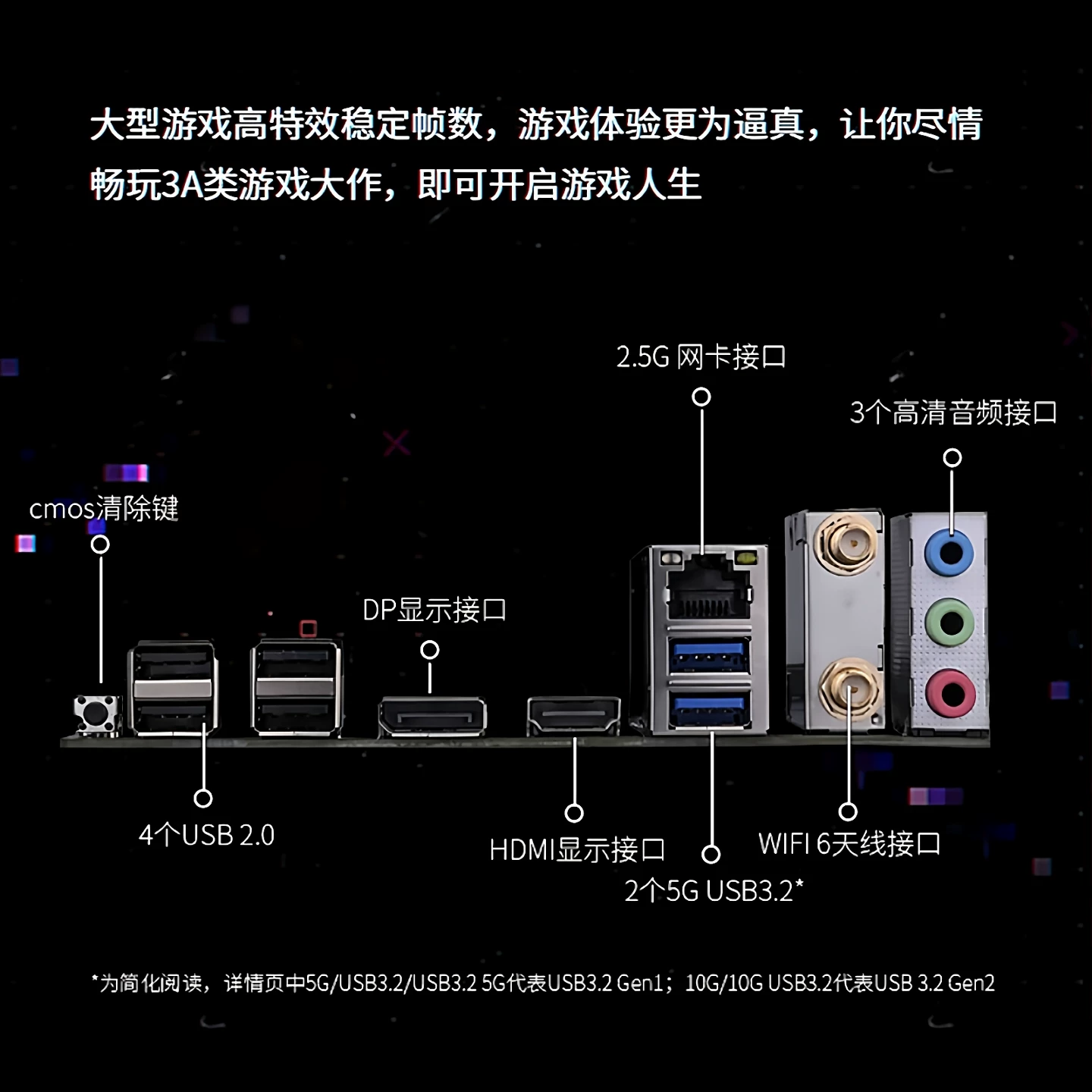 Цветная h610itx мини 12 поколение 17x17 настольный компьютер nas маленькая материнская плата CPU набор b760i