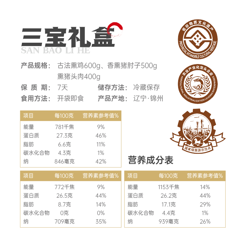沟帮熏宗三宝礼盒礼袋正宗尹家熏鸡猪蹄猪肘年货送礼东北特产熟食