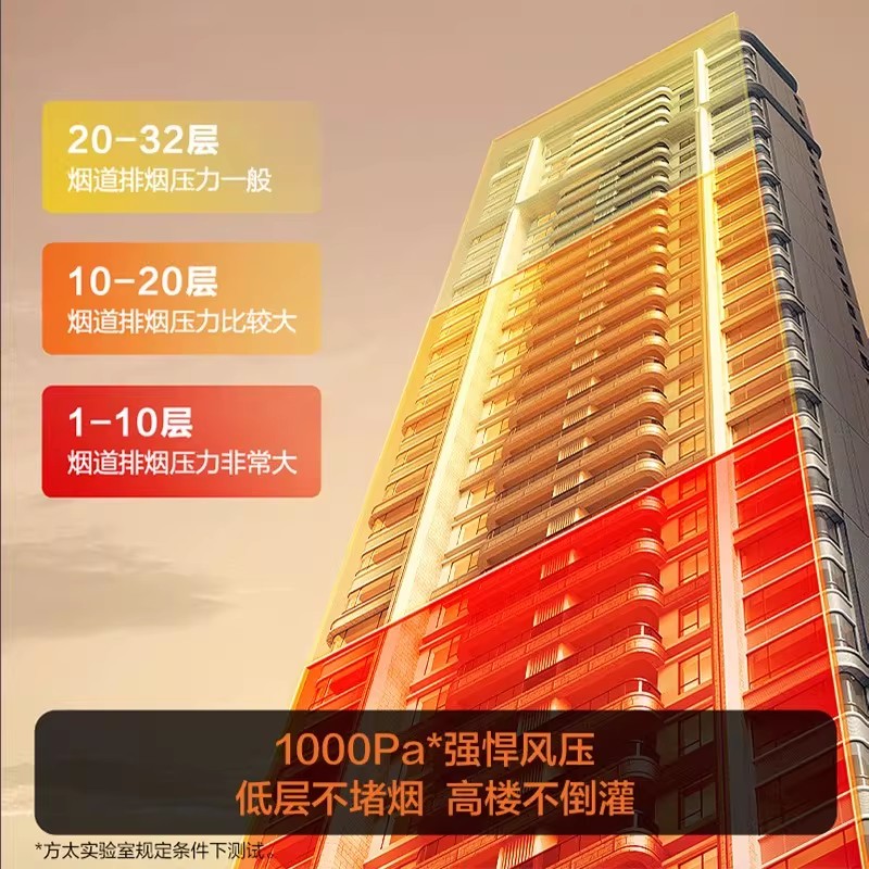 方太抽油烟机JCD15T侧吸油烟机大吸力厨房家用抽油烟机官方旗舰店