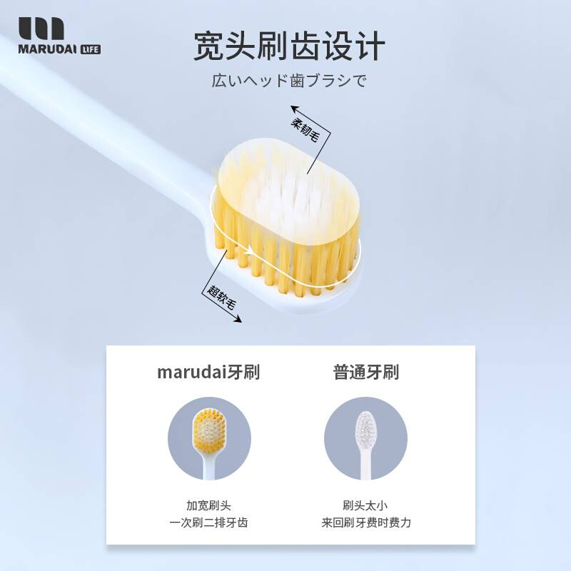 日本丸太marudai牙刷8列65孔超细超软大头软毛宽头细毛敏感护龈 - 图1