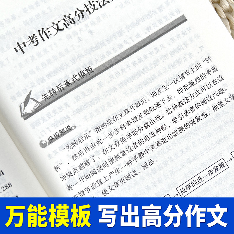 2026新版中考满分作文语文英语初中生中考高分作文素材英语满分作文写作技巧优秀作文热点素材范文最新五年全国中考真题作文人教版