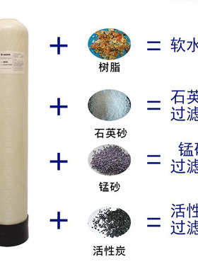 玻璃钢罐质保3年全国包邮
