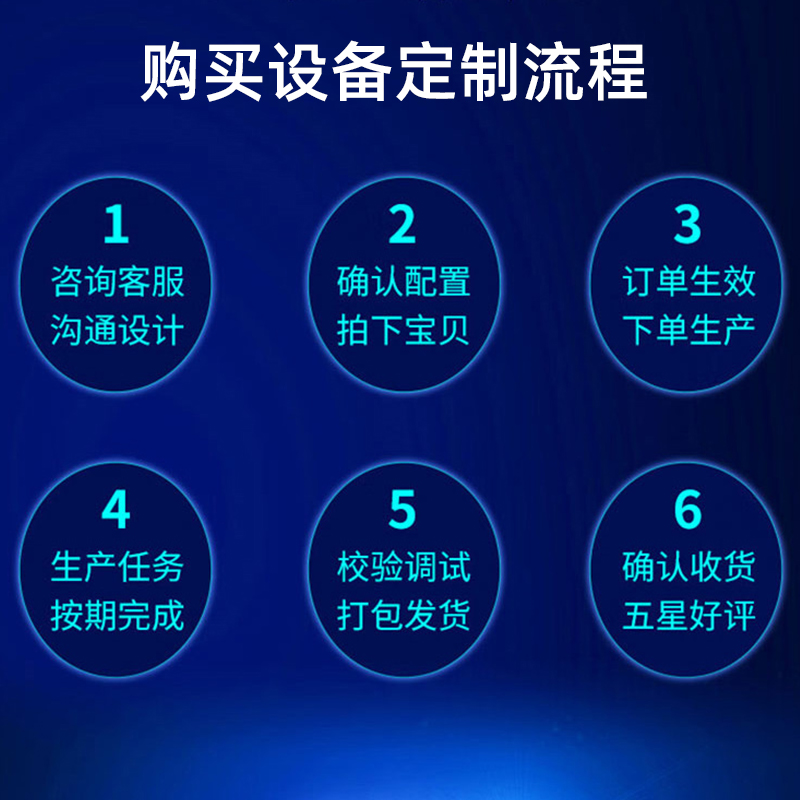 蓝莓种植水处理设备ro膜反渗透净水设备去离子纯水机地下水石英石 - 图2
