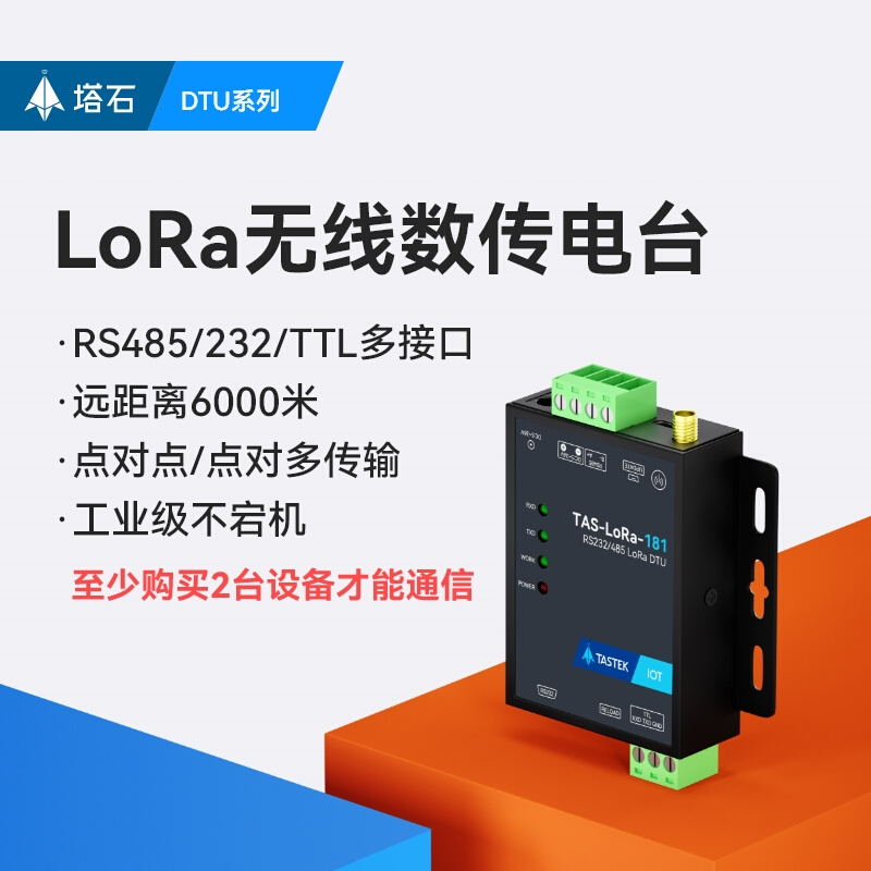 lora4模块33mHZ无线数传3500米点对点uart串口通信低功耗支持广播 - 图0