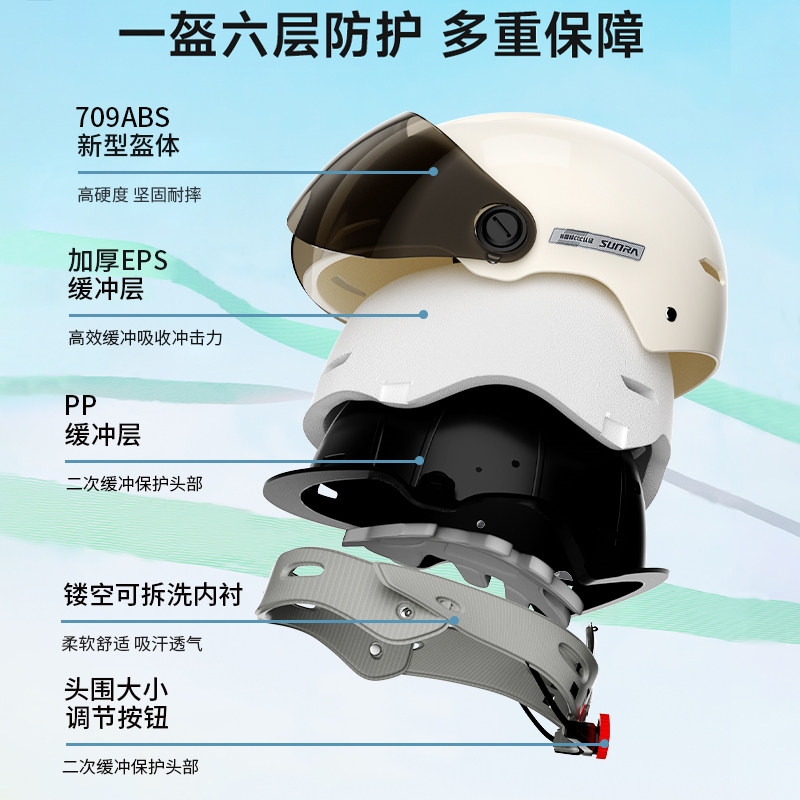 Xinri 3C helmet is lightweight, breathable and not stuffy