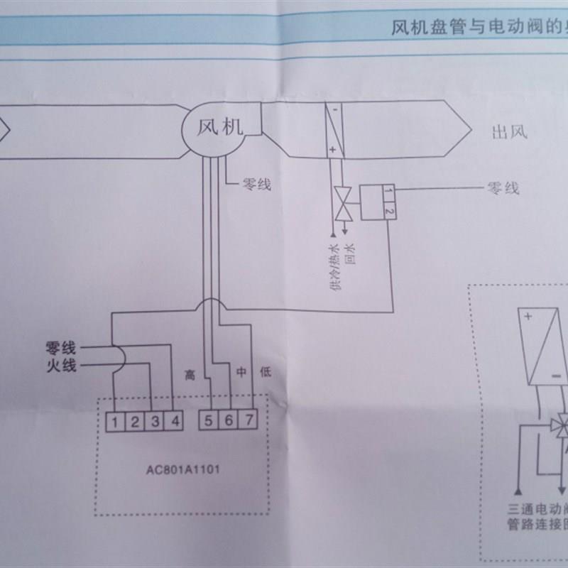 亿林温控器AC801A中央空调机械式调速I开关通风机盘管房间控制-图2