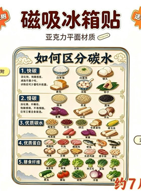 区别碳水多喝水家庭生活磁吸冰箱贴装饰提高饱腹感平面亚克力健康