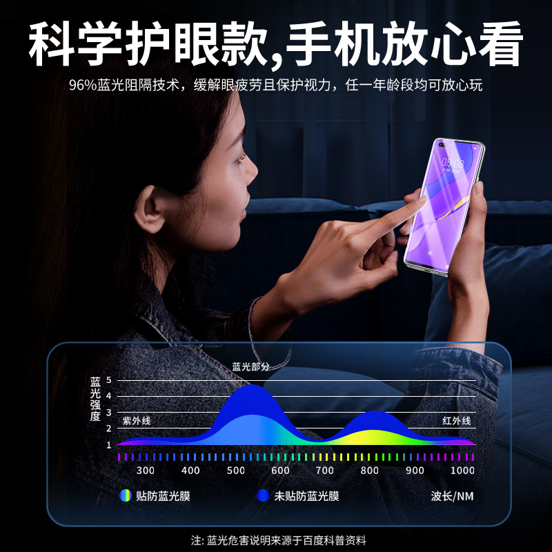 适用华为nova7pro钢化膜5G全屏全覆盖nova7pro手机膜超清曲屏huawei防窥膜防摔保护JER-AN20水凝膜玻璃uv全胶 - 图0