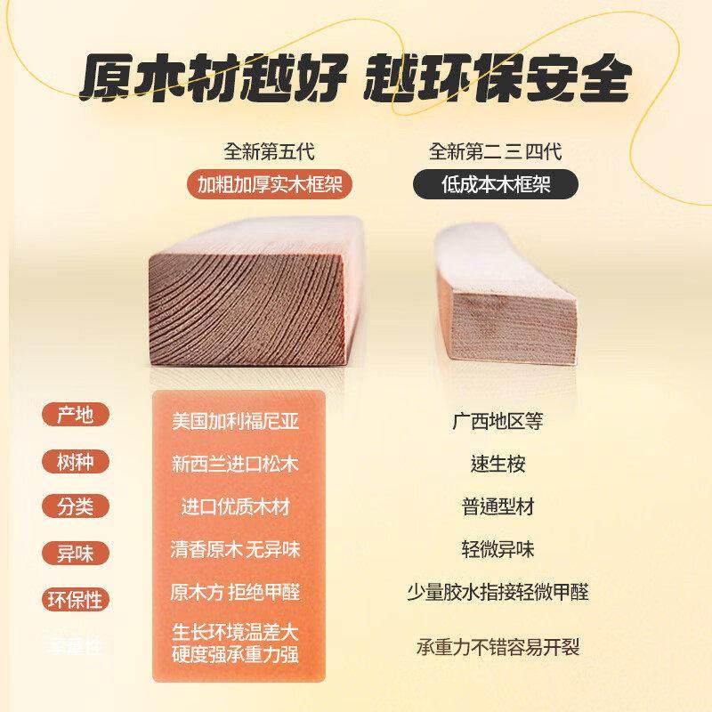 婴儿床实木儿童拼接床带护栏可移动床边加宽大人可睡,淘宝优惠券,粉丝福利购,淘宝优惠卷