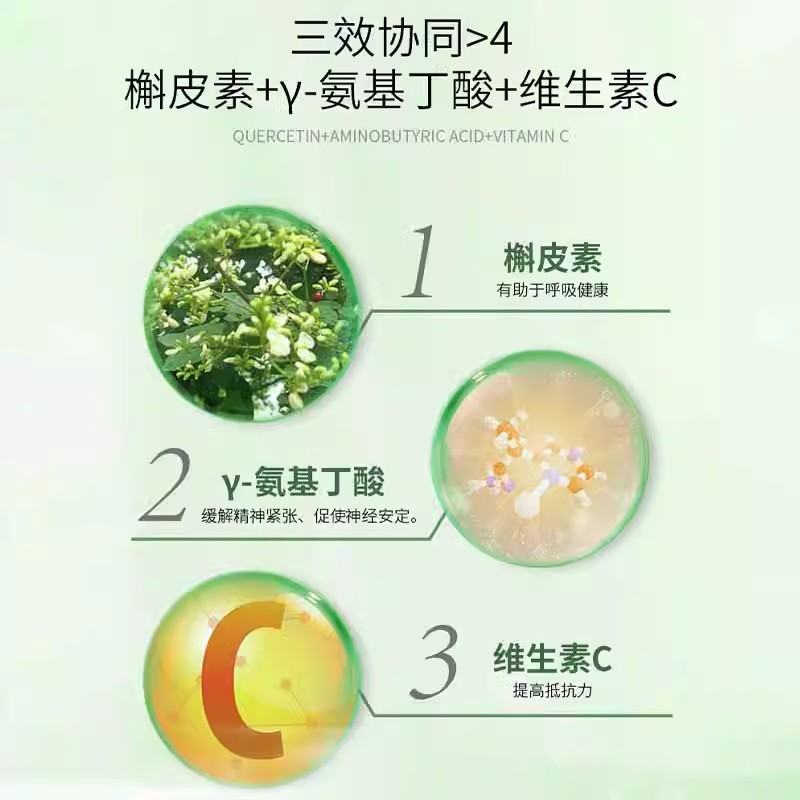 GNO肺槲皮素清肺片护肺养肺调理肺高端进口槲皮素提取物呵护肺部 - 图3