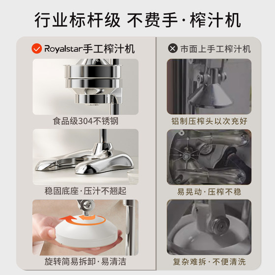Royalstar manual juicer lemon juicer