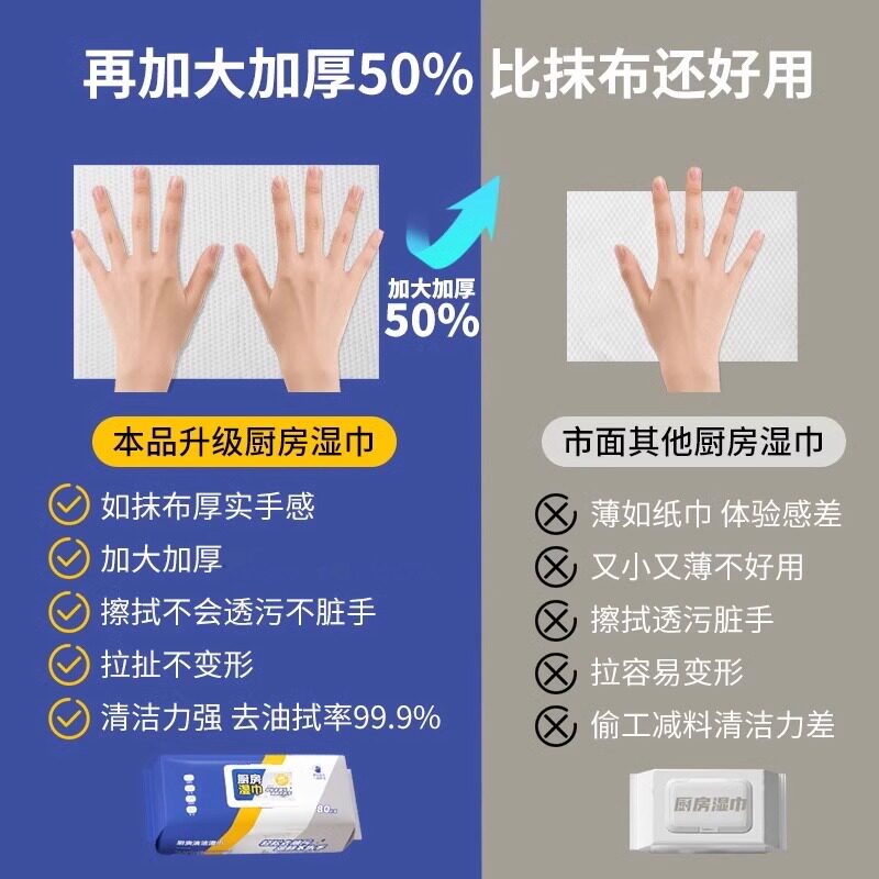 大包！80抽去污去油加大加厚厨房湿巾