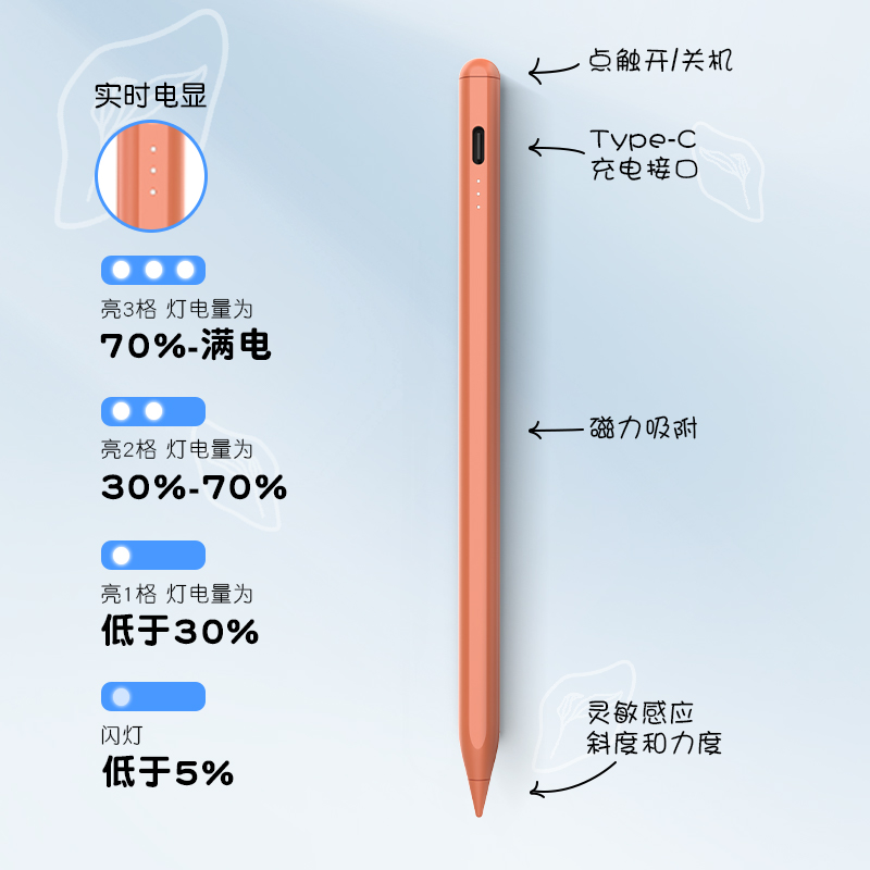 倍希斯apple pencil电容笔ipad触控笔防误触适用苹果一代2代pencil触屏笔ipencil二代pro平板air手写笔平替 - 图0