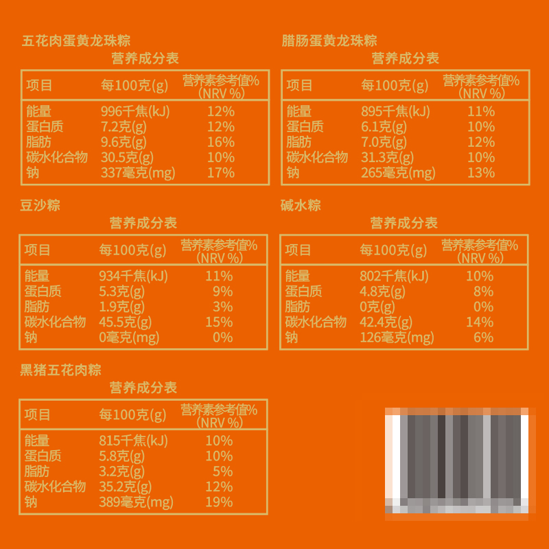 陶陶居端午节粽香情浓粽子礼盒五花肉蛋黄龙珠粽腊肠蛋黄碱水粽-图1