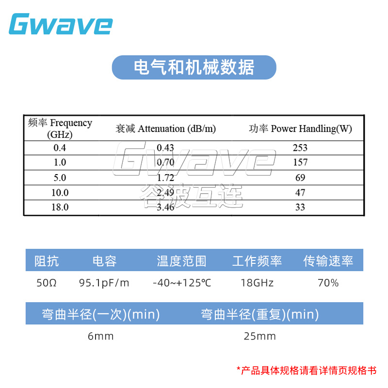 谷波技术 SMA-SMA 085半柔电缆组件 直径2.2mm  18GHz GA711 - 图2