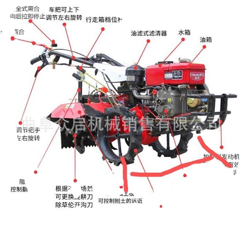 四驱直连微耕机 转向款小型柴油家用耕地开沟农用耕田翻地旋耕机 - 图3