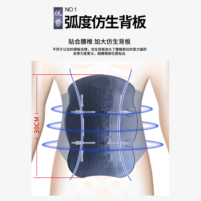 护腰带腰间盘劳损腰椎间盘突出牵引矫正医用腰托疼-图1