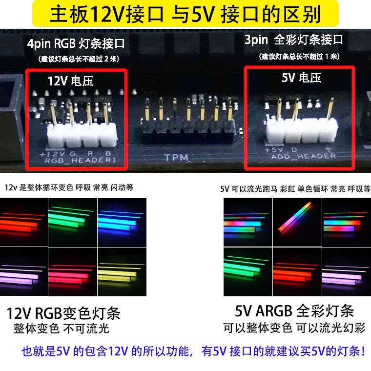 Computer case 5V colorful horse racing water magnetic light strip 12V motherboard divine light synchronized color change light pollution