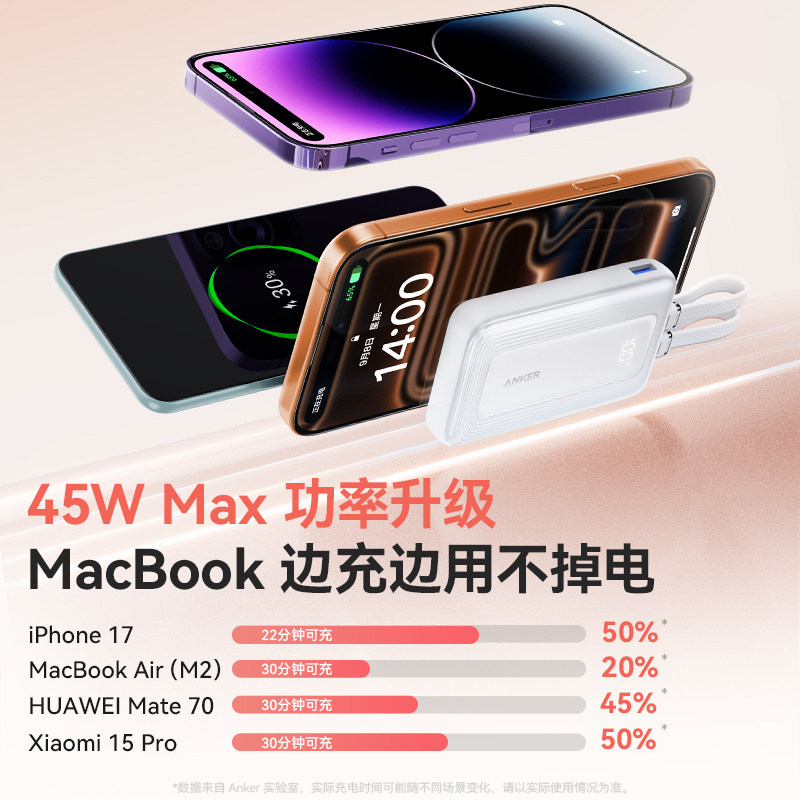 Anker安克快充充电宝自带线20000毫安大容量适用小米华为苹果iphone6-17便携45W移动电源2026新款国家3C认证