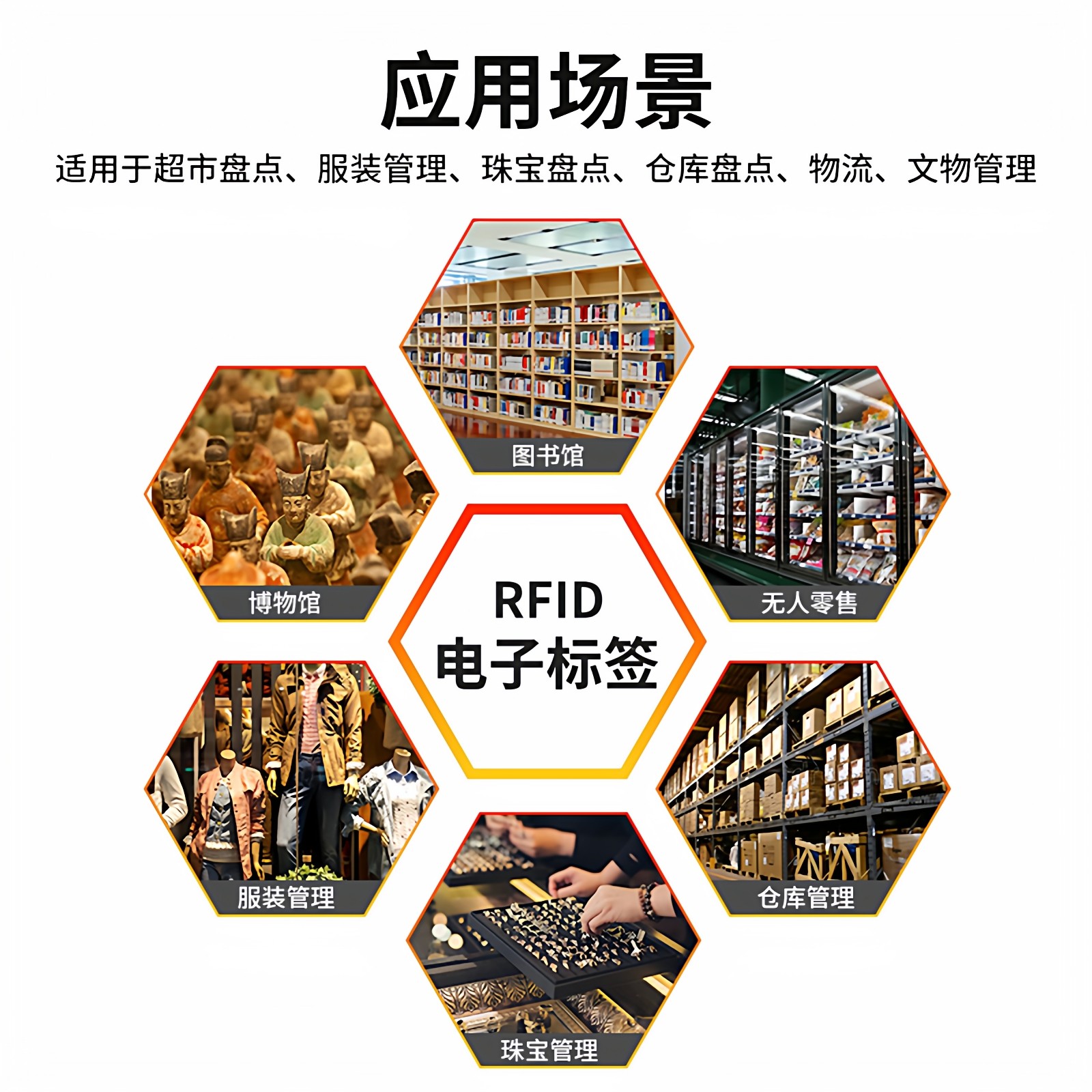 超高频rfid电子标签uhf铜版纸6c协议不干胶电子标签915M无源芯片,淘宝优惠券,粉丝福利购,淘宝优惠卷