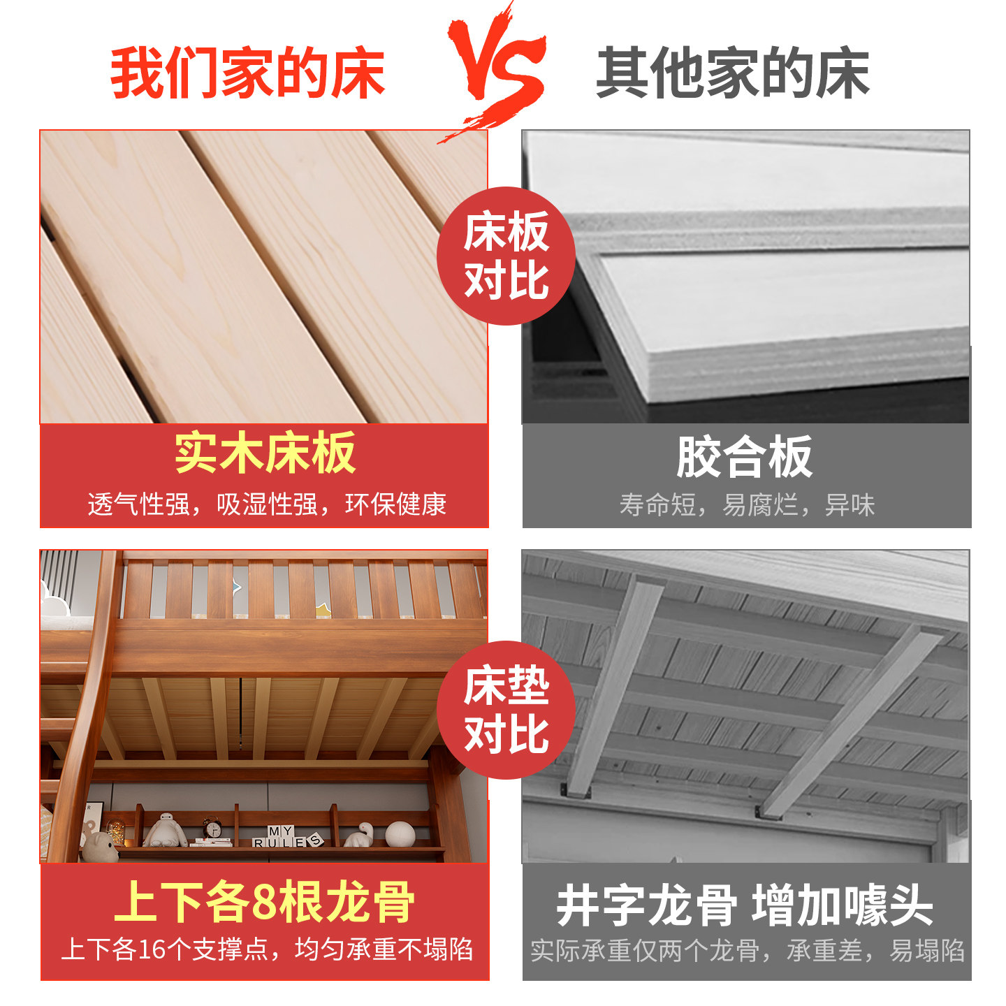 全实木高低床双层床儿童床两层上下床上下铺多功能组合子母床木床