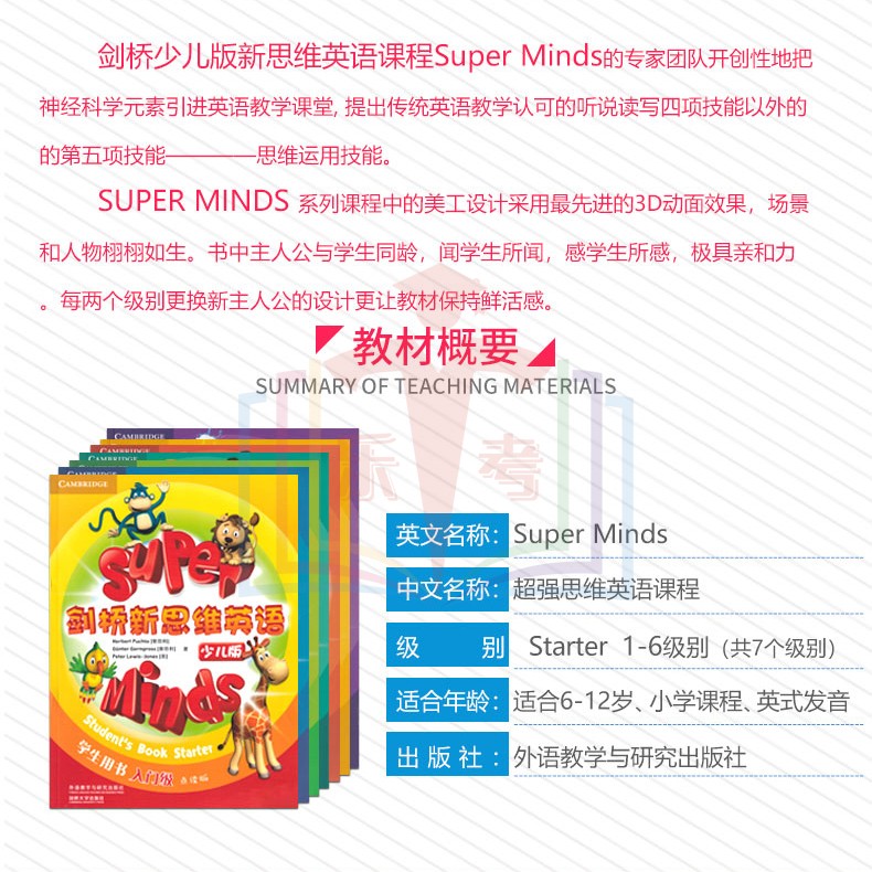 剑桥新思维英语少儿版super minds starter/1/2/3/4/5/6级原版superminds英式发音国内点读版外国语实验小学少儿教材扫码听音频-图3