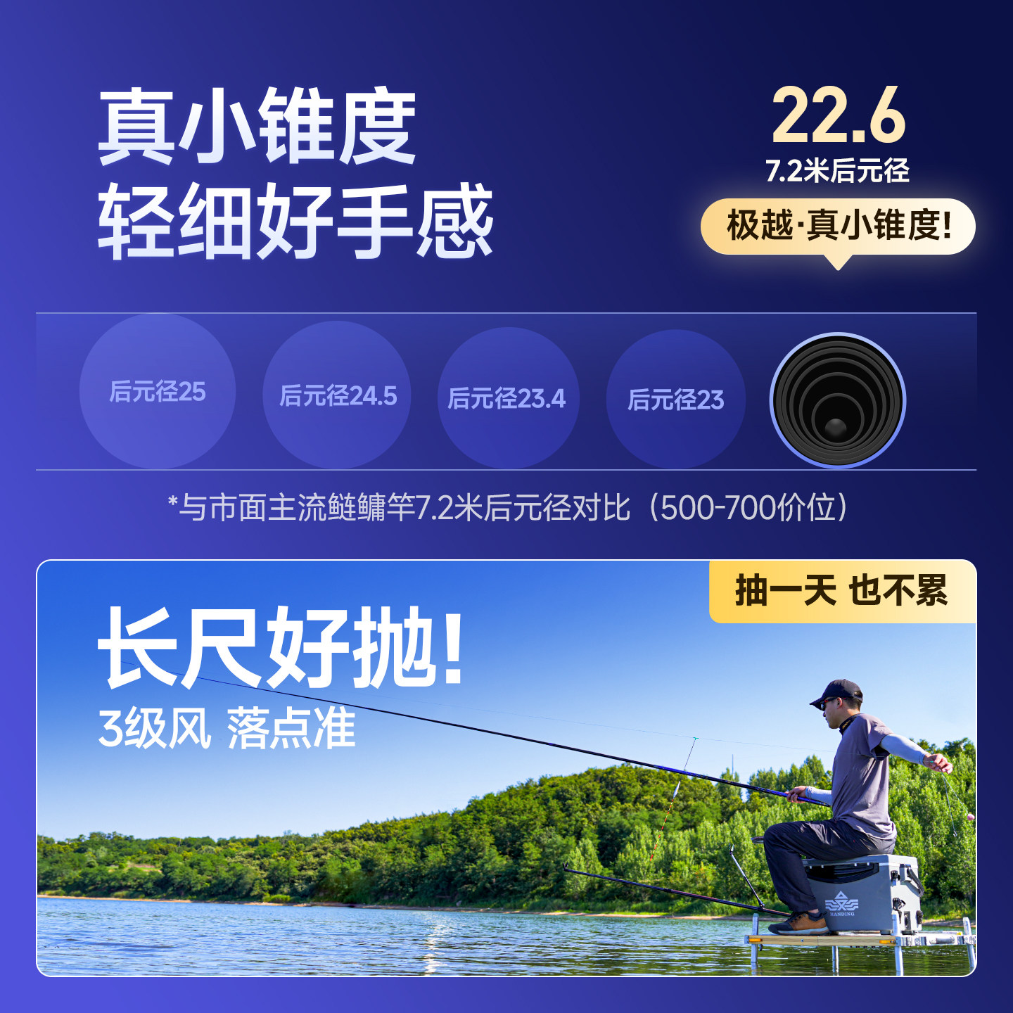 汉鼎极越鱼竿轻量大物杆综合竿手杆超轻超硬鲢鳙碳素台钓鱼竿品牌,淘宝优惠券,粉丝福利购,淘宝优惠卷