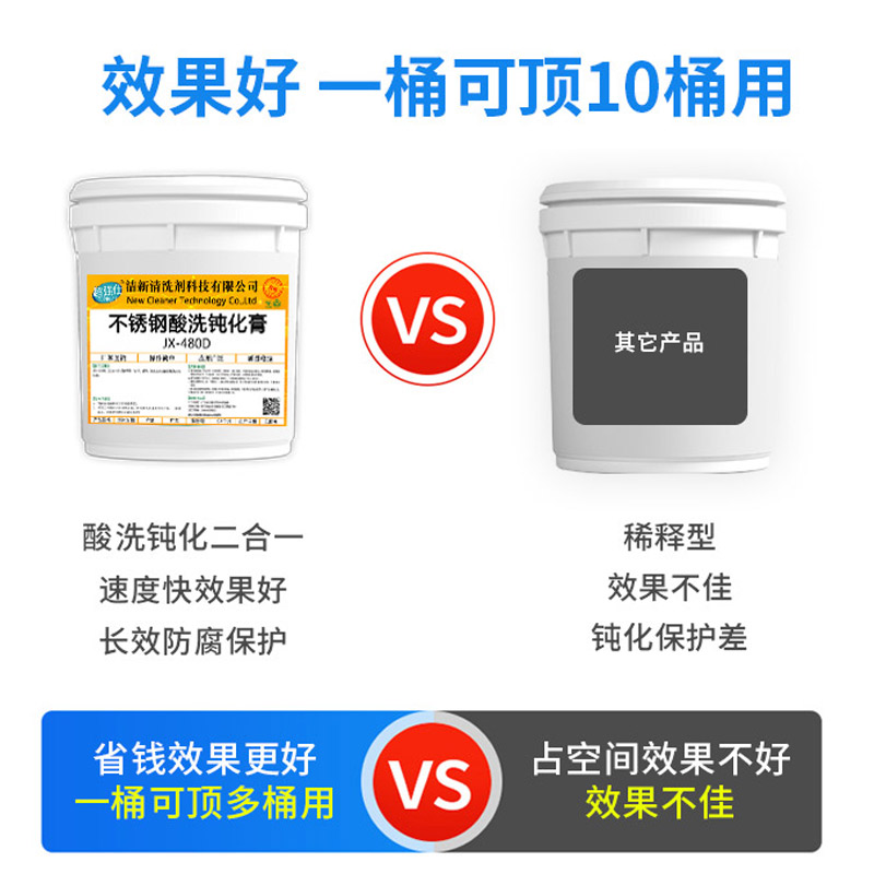 工业不锈钢酸洗钝化膏液焊斑焊点道缝201系304不锈钢酸洗白钢水 - 图1