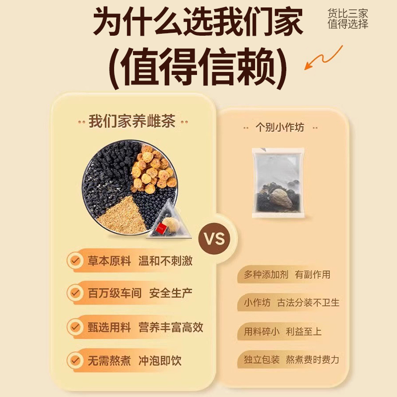 黄体酮茶亚麻籽无花果茶桑葚黑枸杞种子循环养雌茶女生养生花茶包