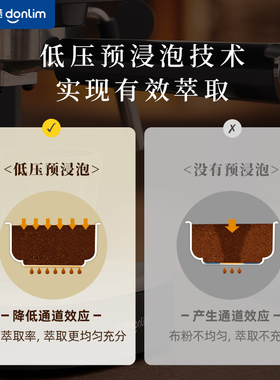 东菱新款意式小型咖啡机DL-6400
