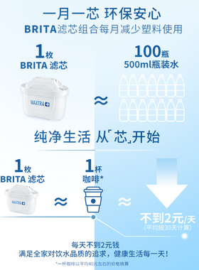 会员精选BRITA碧然德过滤水壶净水器净水壶1壶1芯